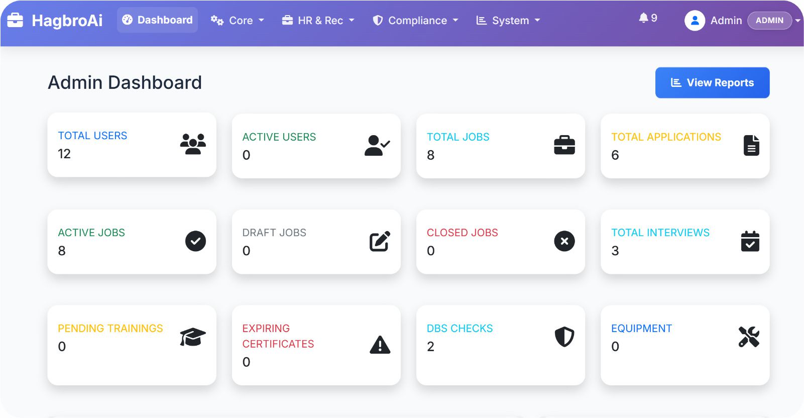 Custom Software Solutions